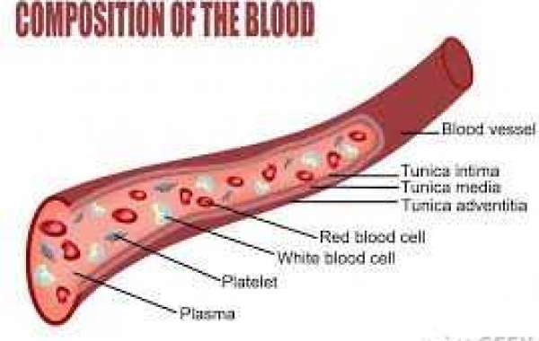 High platelets သွေးမှုံများနေခြင်း